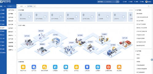 智邦國際一體化ERP 引領塑料制品企業(yè)數(shù)字化轉型新征程